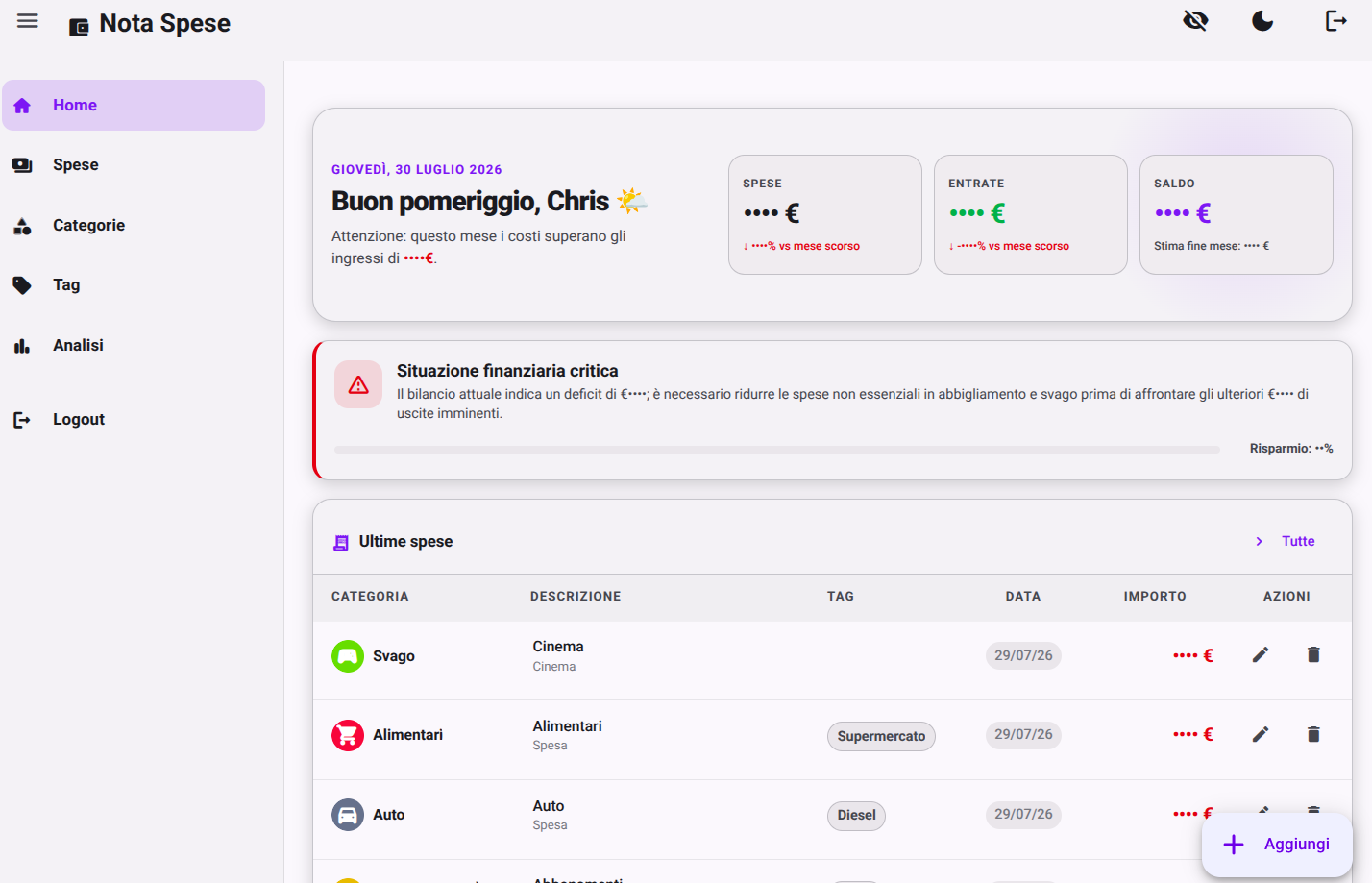 Bilancino Light Theme